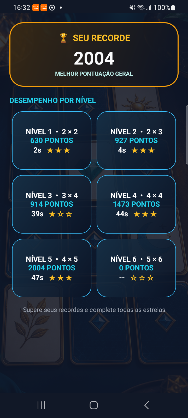 Ranking local